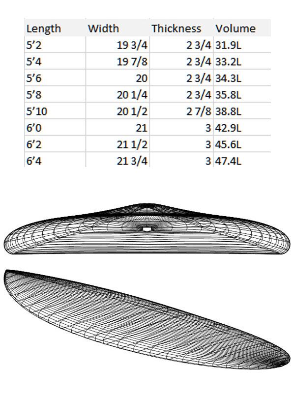 #EL_BIZCOCHO SURFBOARD SURFVIVIENDO SHAPES 