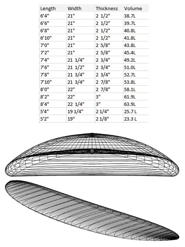 #EL_MANATEE SURFBOARD SURFVIVIENDO SHAPES 