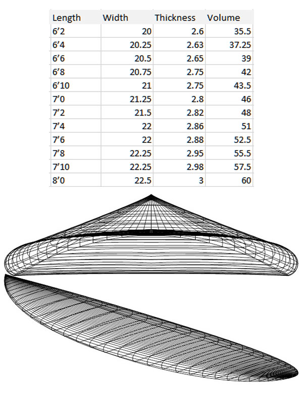 #EL_MATADOR SURFBOARD SURFVIVIENDO SHAPES 