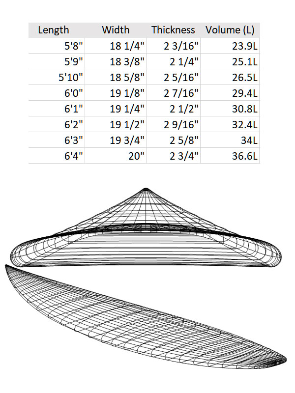 #LA_FIEBRE SURFBOARD SURFVIVIENDO SHAPES 