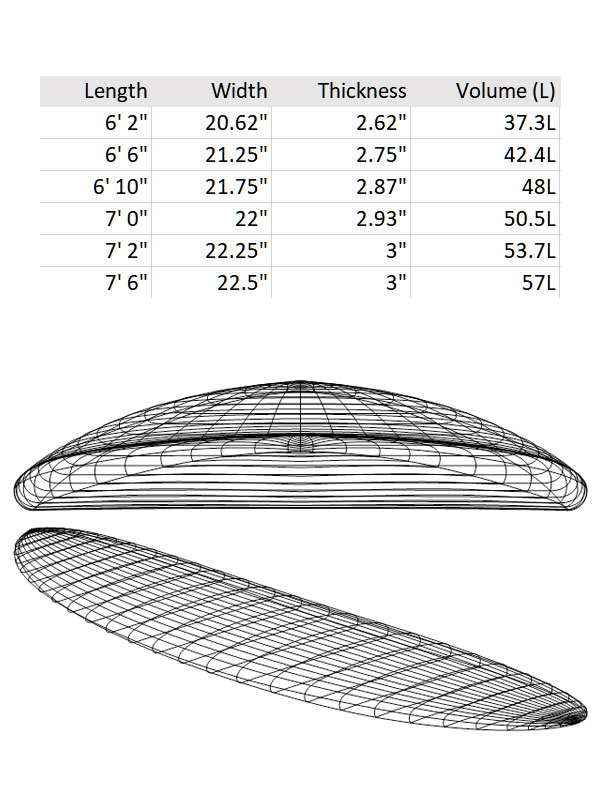 #FLOW_STICK SURFBOARD SURFVIVIENDO SHAPES 