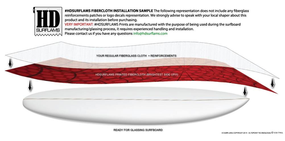 AGUA MALA INLAY PRINTED LAMINA ART FOR SURFBOARD POLY-RESINS