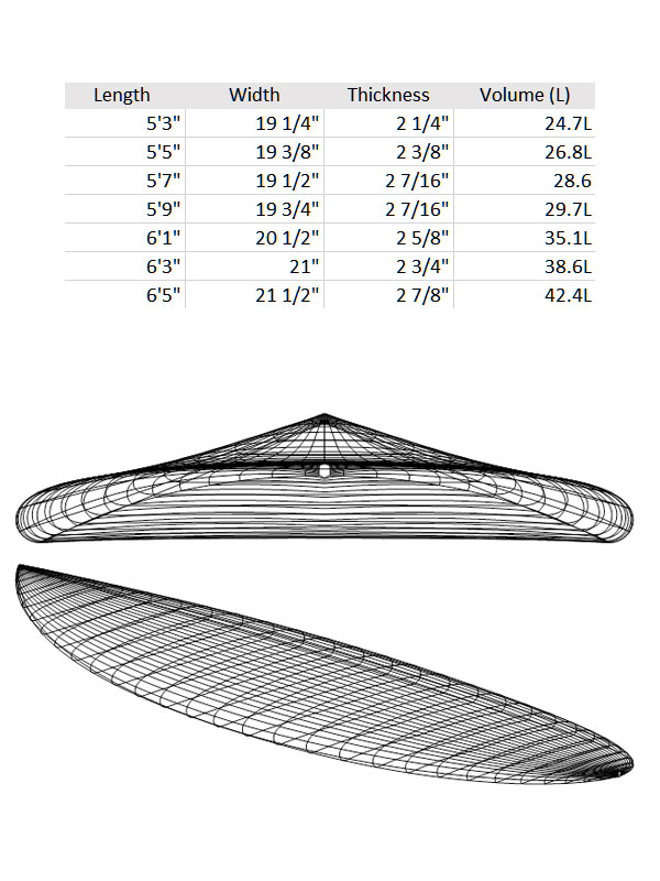 #LA_SALSA SURFBOARD SURFVIVIENDO SHAPES 