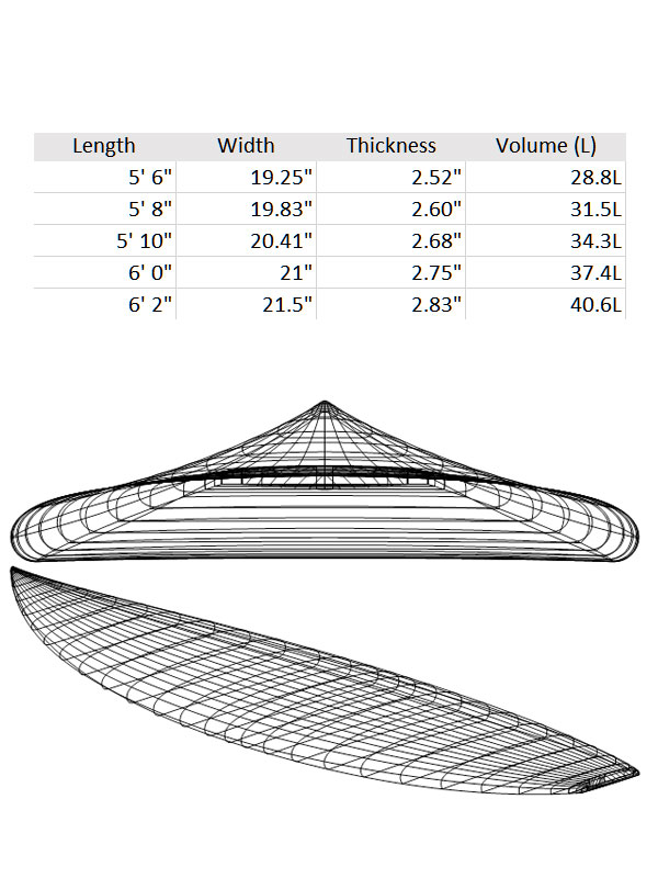 #LA_METRO SURFBOARD SURFVIVIENDO SHAPES 
