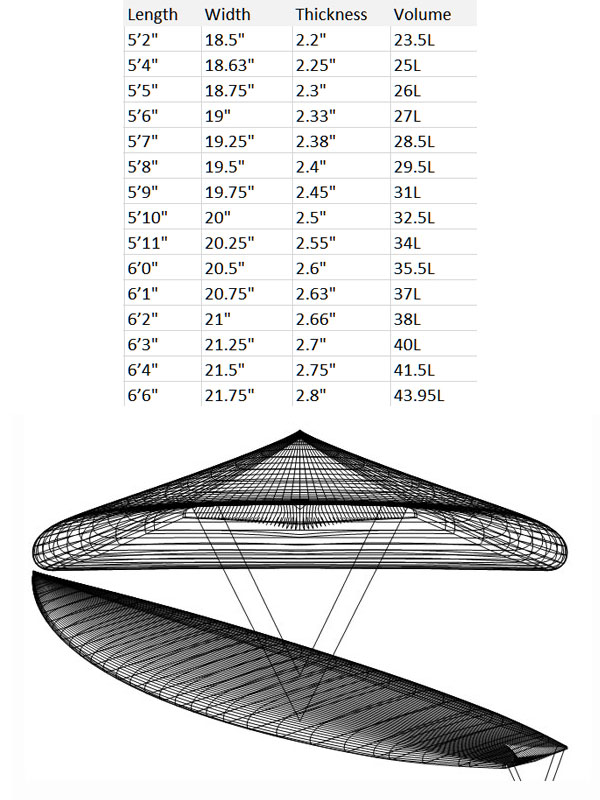 #PEZ_ESPADA SURFBOARD SURFVIVIENDO SHAPES