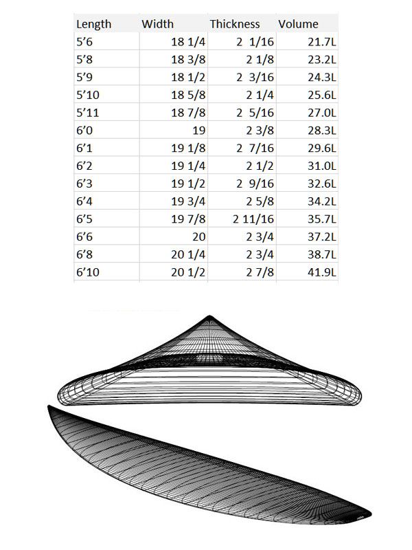 #RIP_STICK SURFBOARD SURFVIVIENDO SHAPES