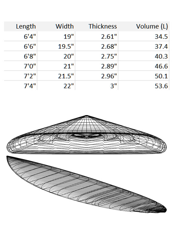 #LA_SINGLE SURFBOARD SURFVIVIENDO SHAPES